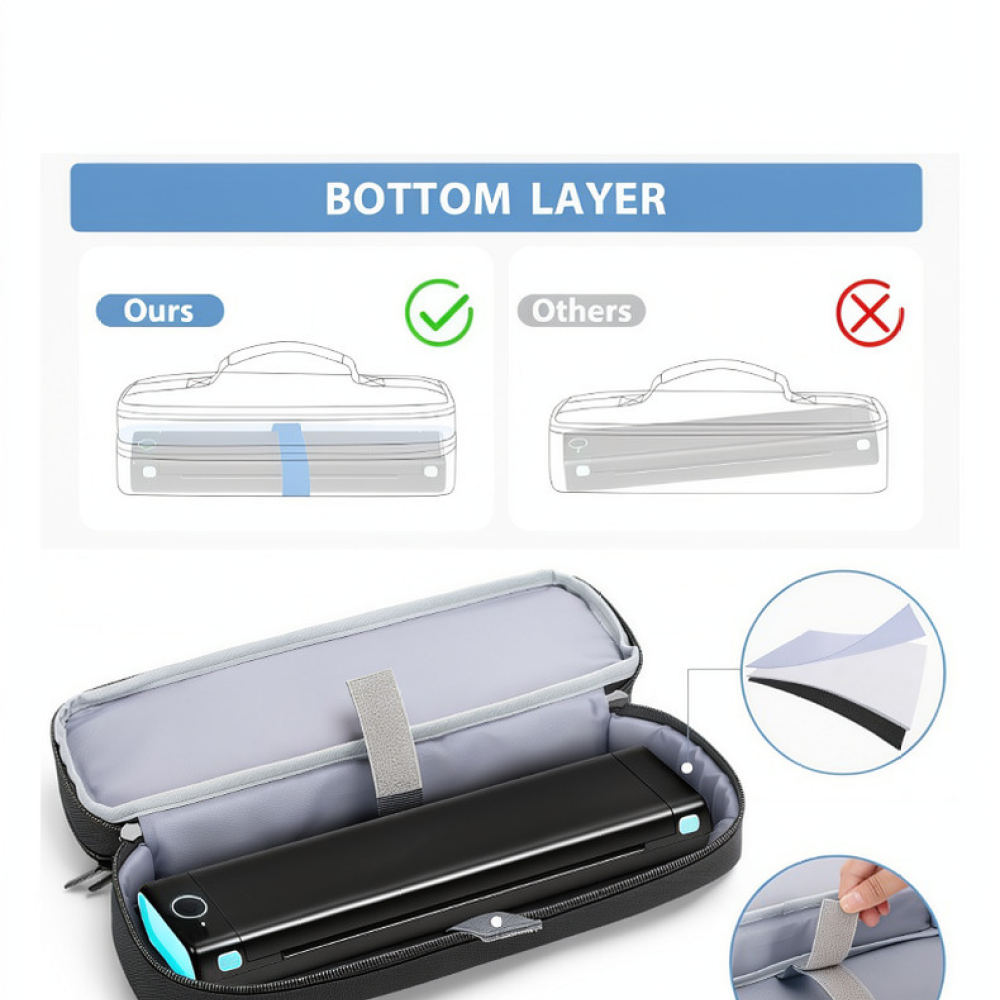 Compact Portable Printer Stora - Tech Accessories Travel Organizer Pouch ulasan dan harga